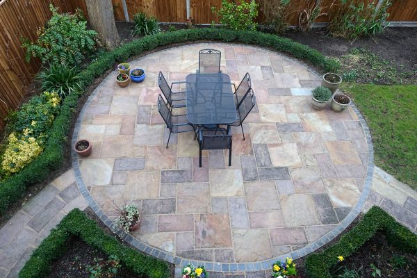 Cost of Patio Service in Kirkland